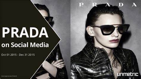 who is in charge of social media for prada|Prada social media.